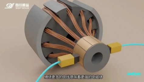 电机是如何工作的,原来原理这么简单