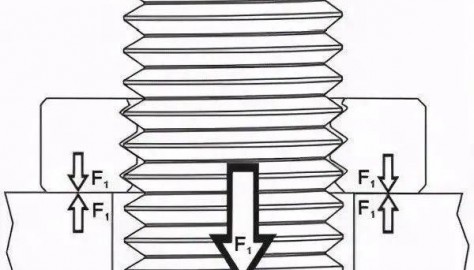 10种最常见的防松设计,看看你用到了哪些?