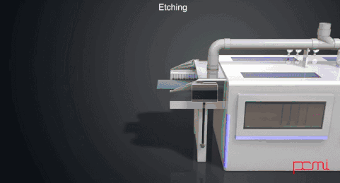 06蚀刻.gif